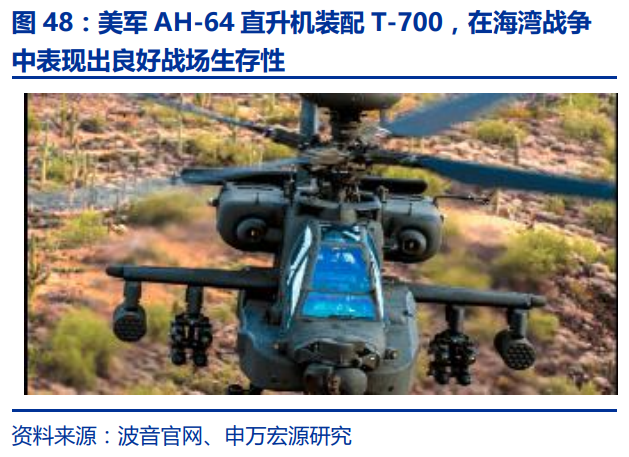 中国航空发动机产业平台主体-航发动力深度研究