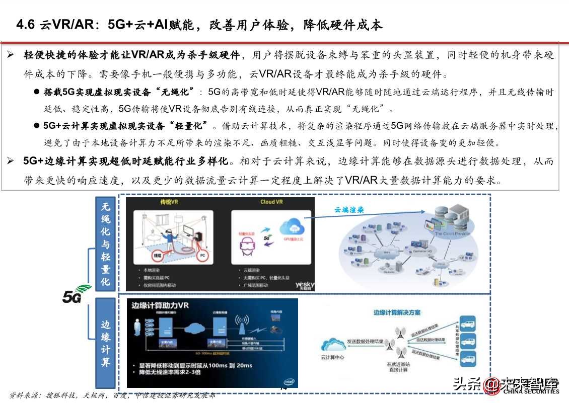 5G应用之云游戏、超高清视频、VR/AR（81页PPT）