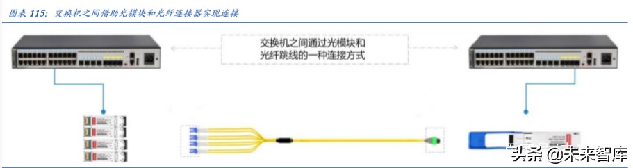 数据中心IDC行业百页洞见：政策、供需与创新的三重共振