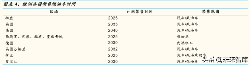 锂电铜箔行业专题报告：疫情不改高端锂电铜箔长期确定性