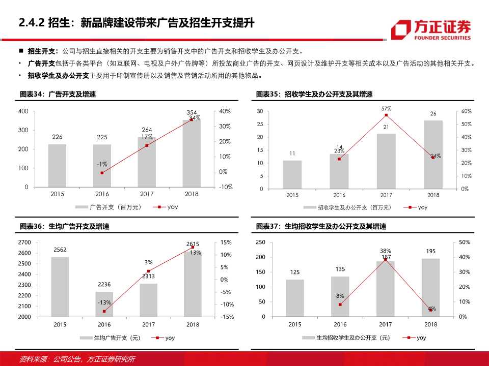 东方教育深度研究：职业技能培训龙头的新起点