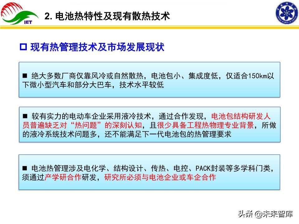 动力电池热管理技术开发与产业化研究报告