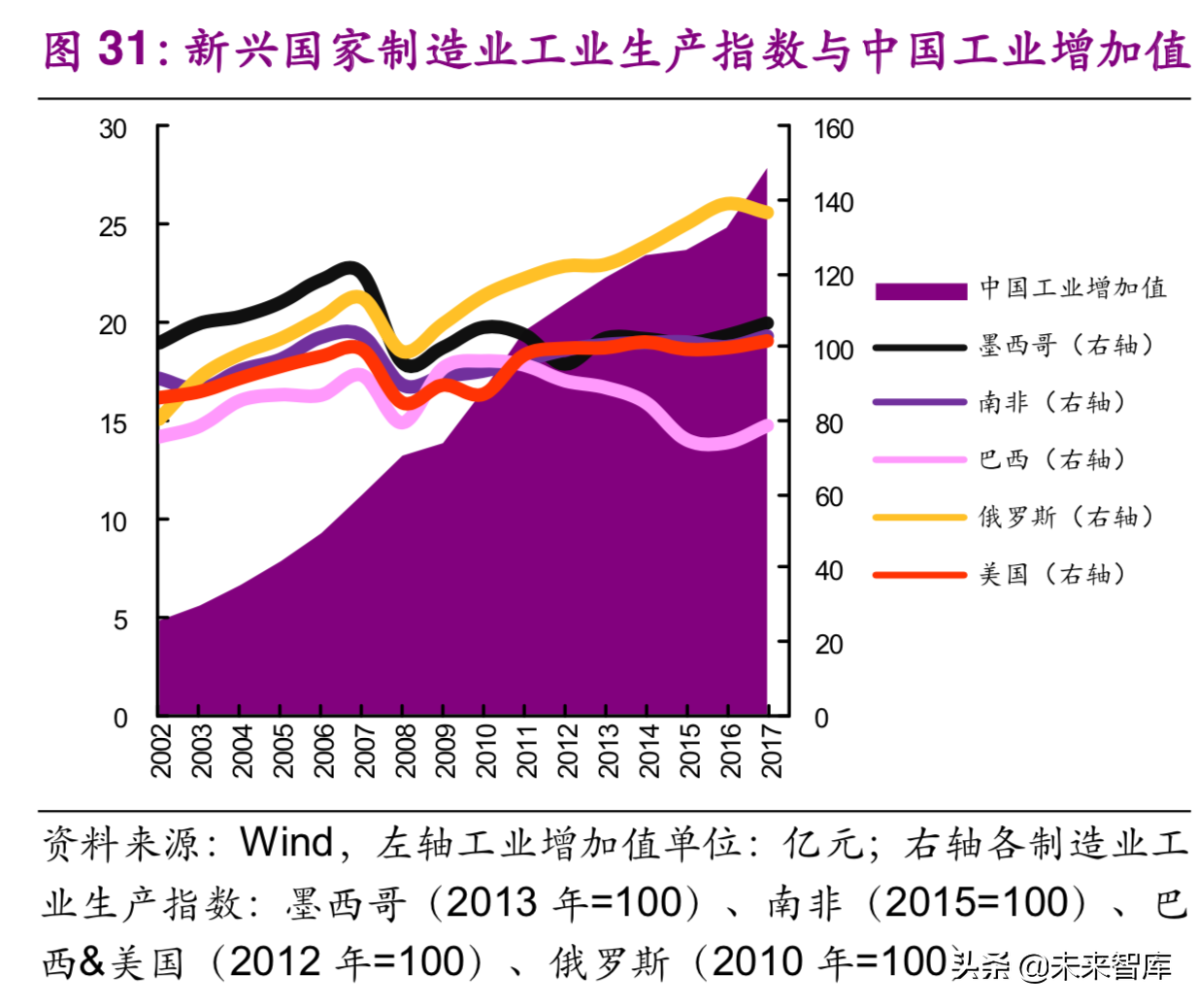 国际环保巨头Nalco：工业水处理药剂龙头研究