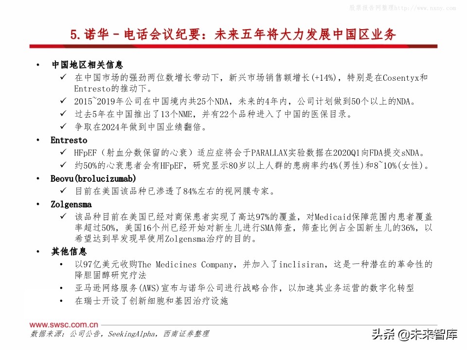 全球主流医药企业2019年报分析：公司业绩梳理