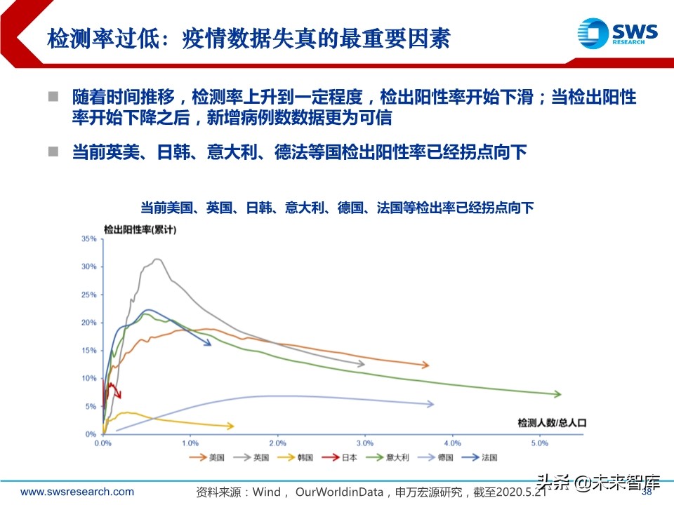 A股2020下半年投資策略：立足于民