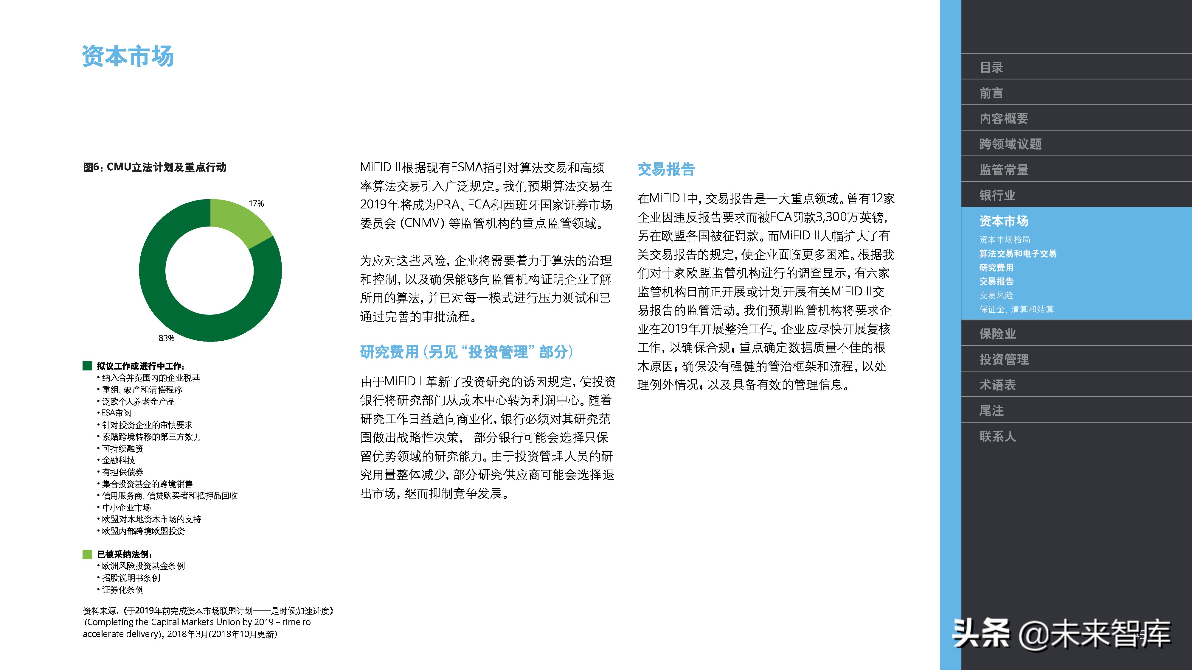 德勤2019年金融市场监管展望（金融危机十周年 ）