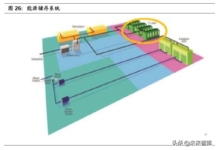 半导体行业专题研究：功率半导体产业投资宝典