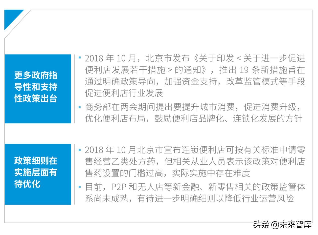 德勤2019年中国便利店发展报告