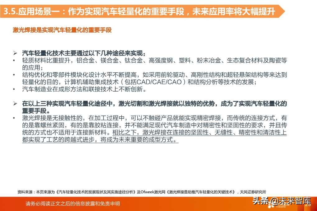 光纤激光器的切割与焊接市场空间分析