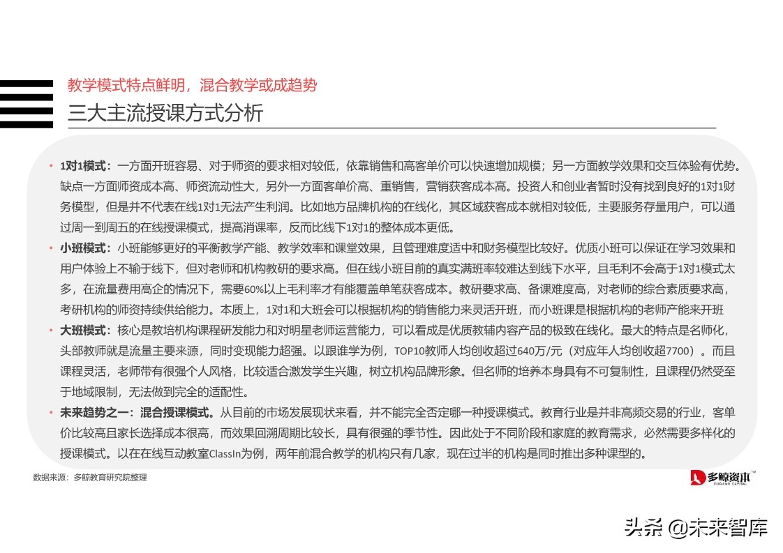 在线K12教育行业分析报告2019