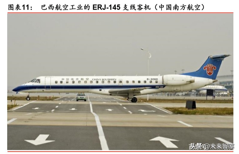 航空制造产业专题报告：新冠疫情下，航空制造巨头路向何方