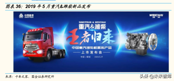 潍柴动力深度解析：重卡产业链、智能物流、燃料电池