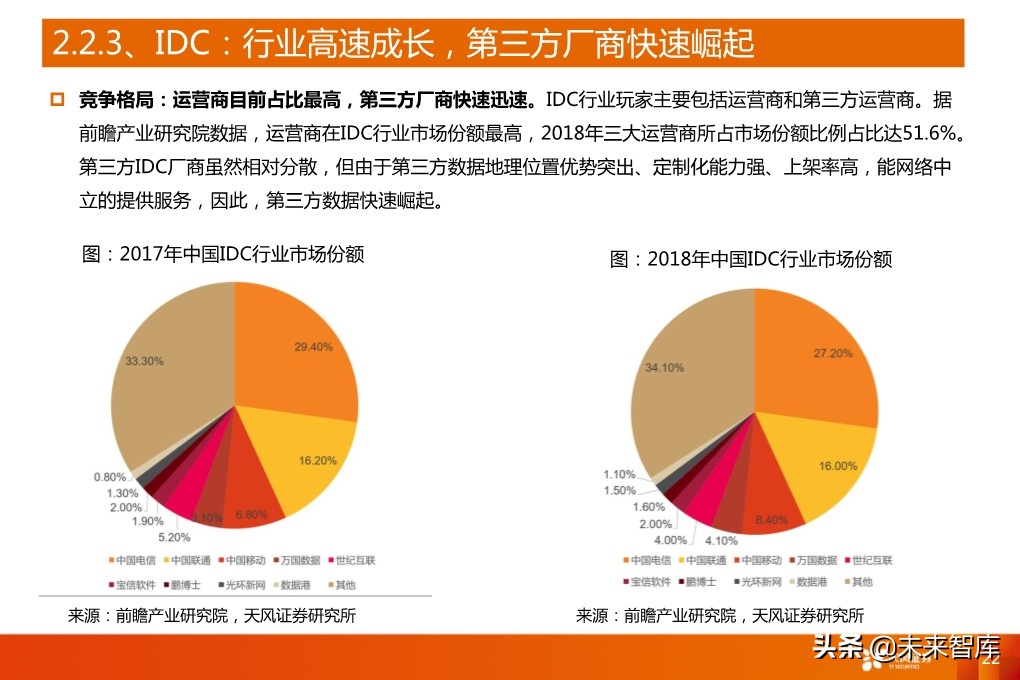 5G产业深度报告：从基础设施到产业应用全面盘点（94页）