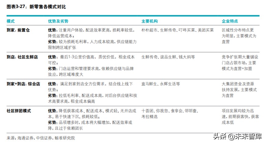 中国创投市场发展报告2020