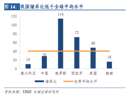 钨行业深度解析：从工业的牙齿到高端制造的脊梁