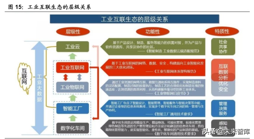 机械设备行业深度报告：老基建老当益壮，新基建朝气蓬勃