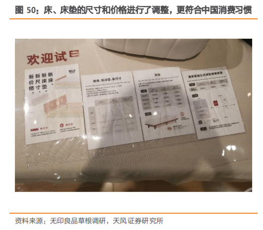 无印良品深度研究：暗访探店，告诉你到底卖的好不好