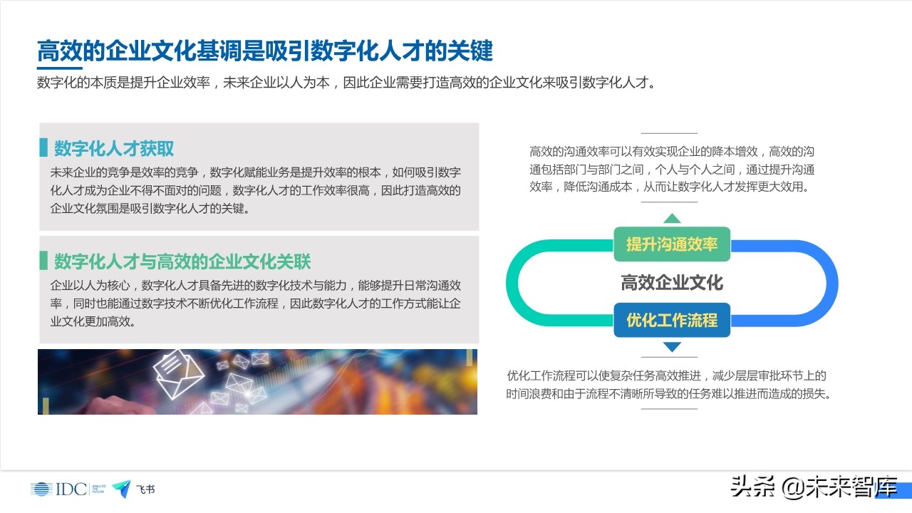 未来企业效率白皮书