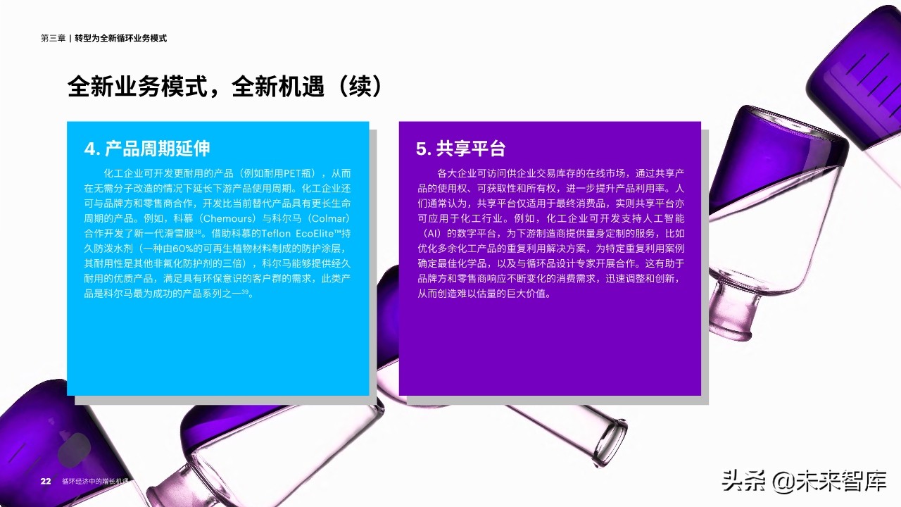 埃森哲化工行业循环经济专题报告：循环经济中的增长机遇