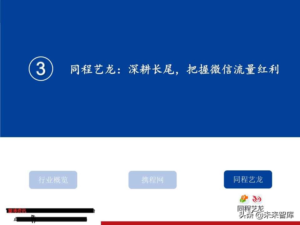 OTA龙头研究：携程垄断中高端，同程艺龙深耕长尾