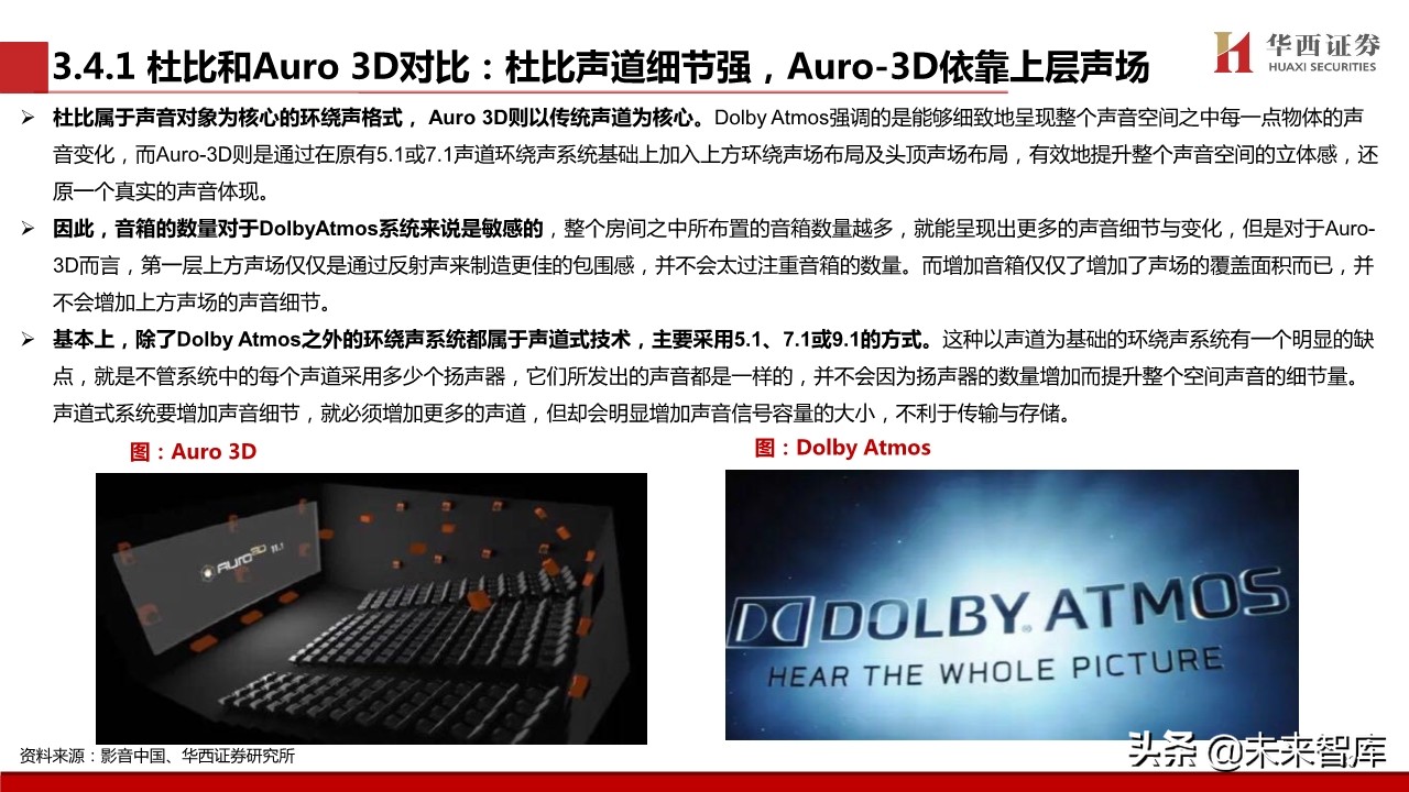 超高清视频行业专题报告：超高清视频标准深度解析