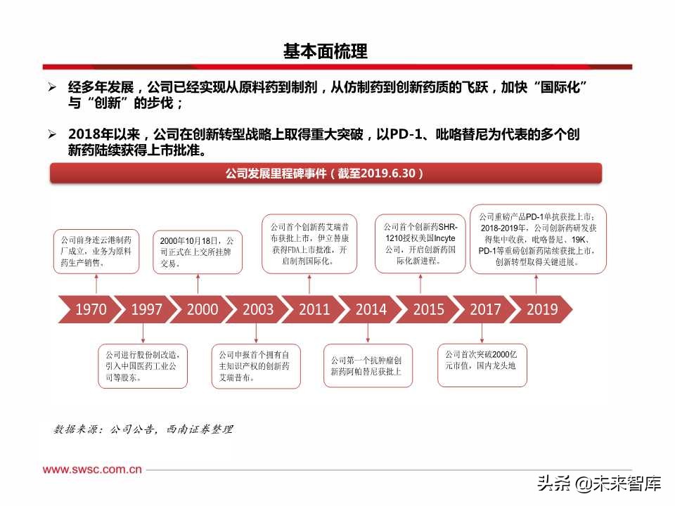 稀缺的医药创新王者：百页PPT深度剖析恒瑞医药