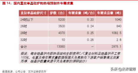 楚江新材深度解析：铜带加工龙头，纤维预制体编织领导者