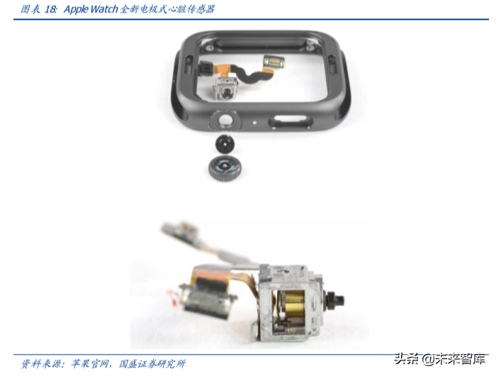 电子行业深度报告：当前值得重点关注的三个产业趋势