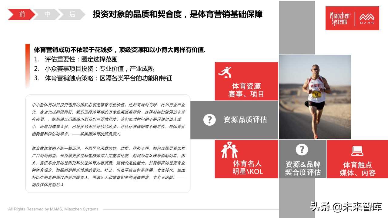 泛体育营销白皮书2020（77页PPT）