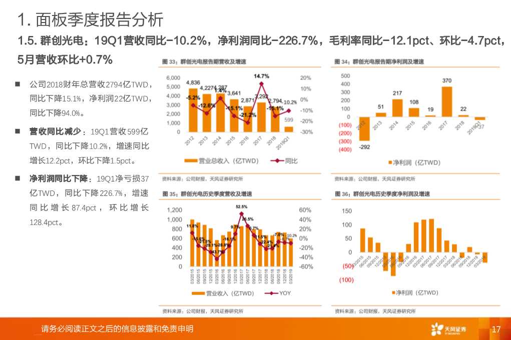 全球显示产业链：OLED和大陆供应链是核心主线
