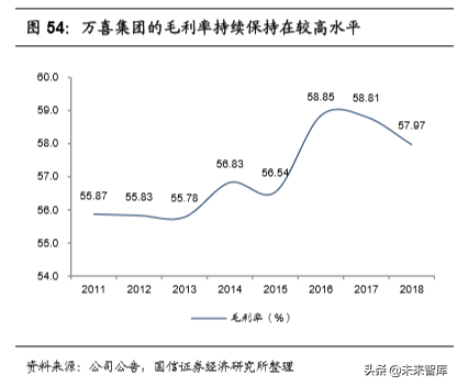 基建龙头中国铁建深度研究