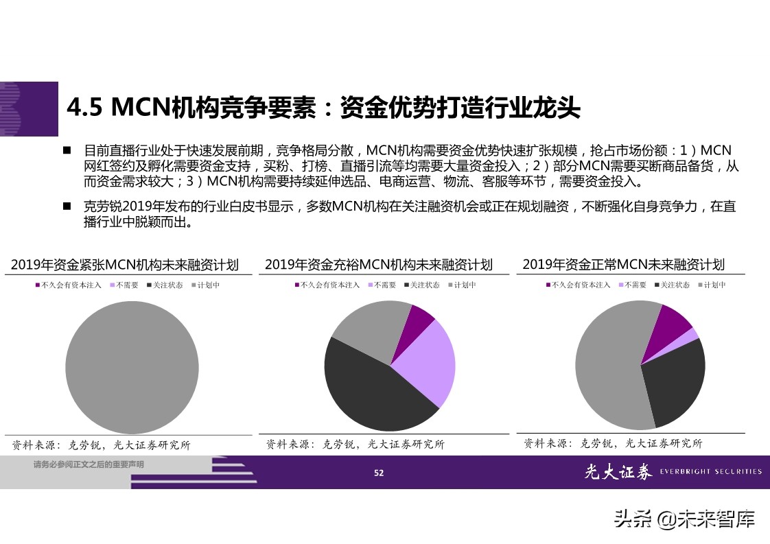 直播电商全产业链梳理及成长持续性分析