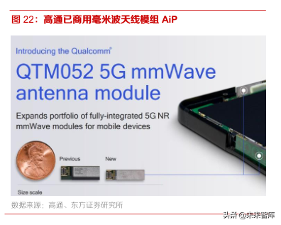 5G新技术分析：SiP在5G和IOT时代的新机遇