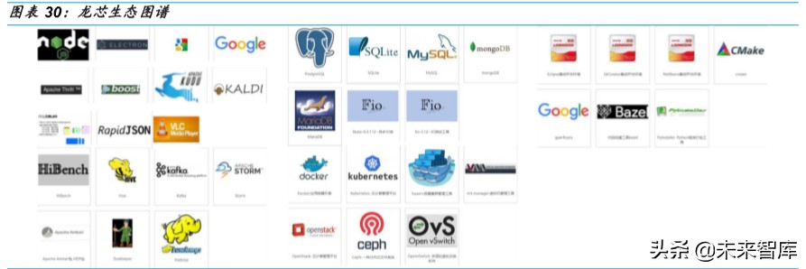 金融科技深度报告：银行IT，景气向上