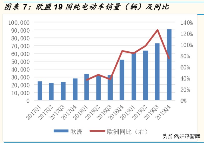 锂电铜箔行业专题报告：疫情不改高端锂电铜箔长期确定性