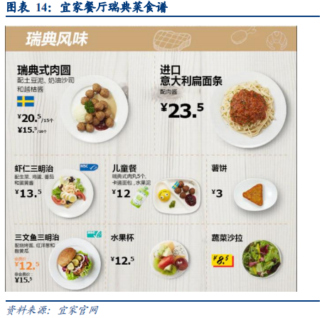 宜家深度研究：渠道、產品、供應鏈三位一體構筑競爭優勢