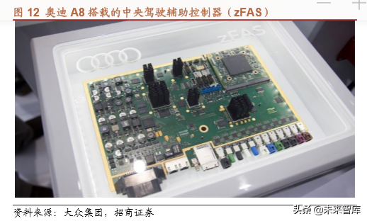 大众集团战略解析：各品牌协同作战，新业务多元布局
