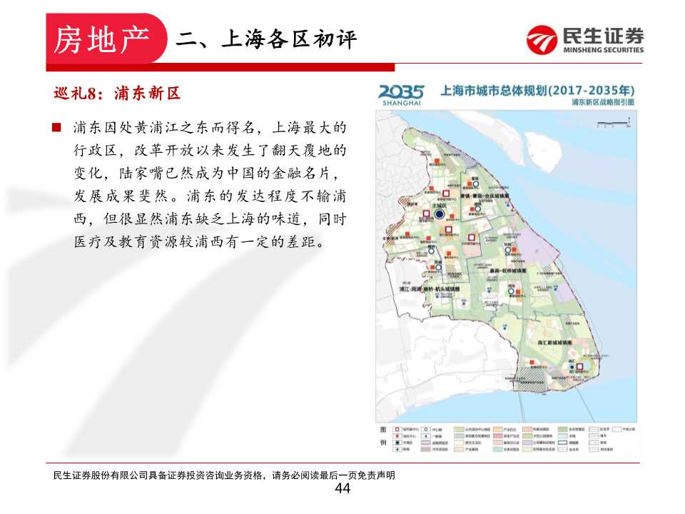 如何在上海置业和投资房产：上海各区置业浅析