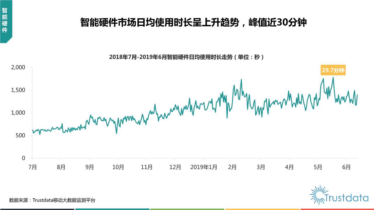 2019年上半年中国移动互联网行业发展分析报告