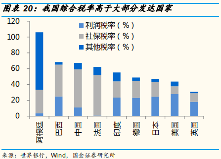 2019年中经济、政策与大类资产配置展望：第二次改革开放的契机