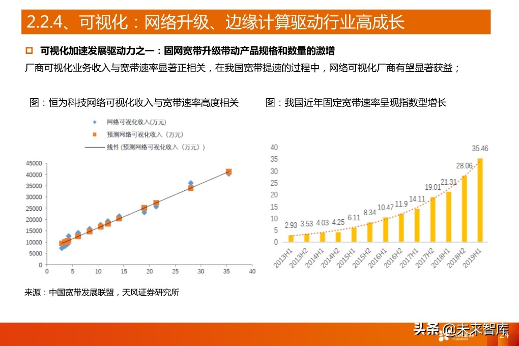 5G产业深度报告：从基础设施到产业应用全面盘点（94页）