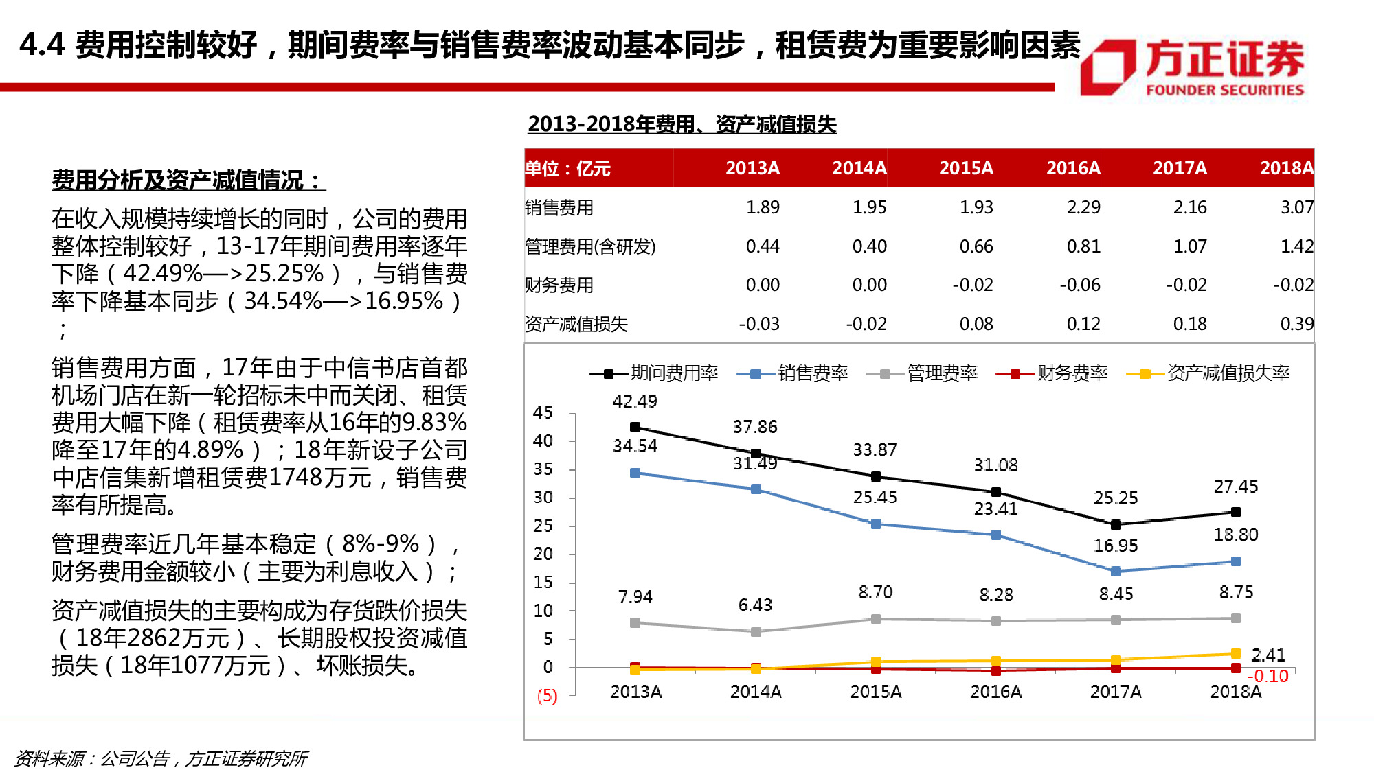 中信出版专题研究：58页PPT深度解读