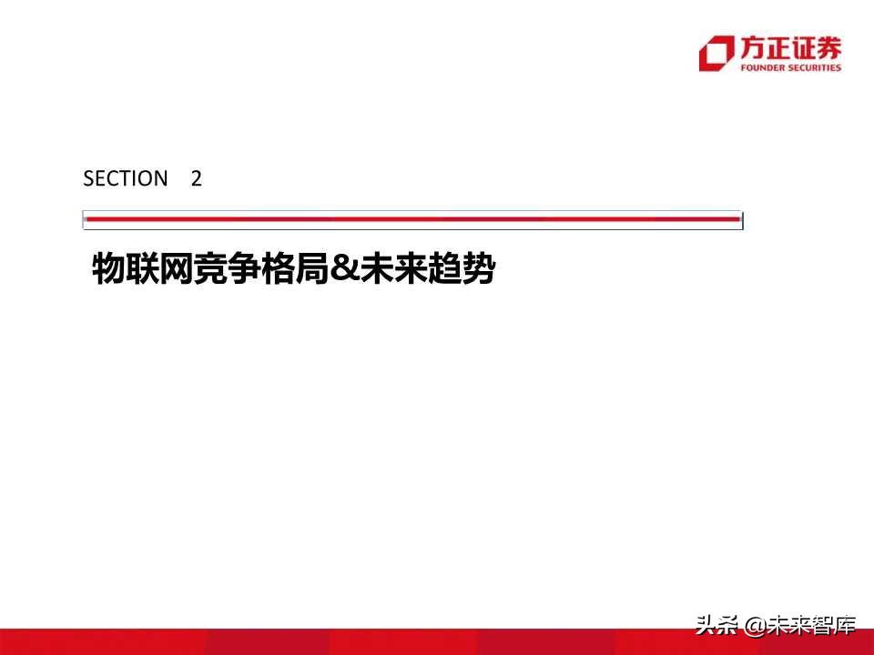 物联网行业深度报告：5G商用在即，万物互联时代来临