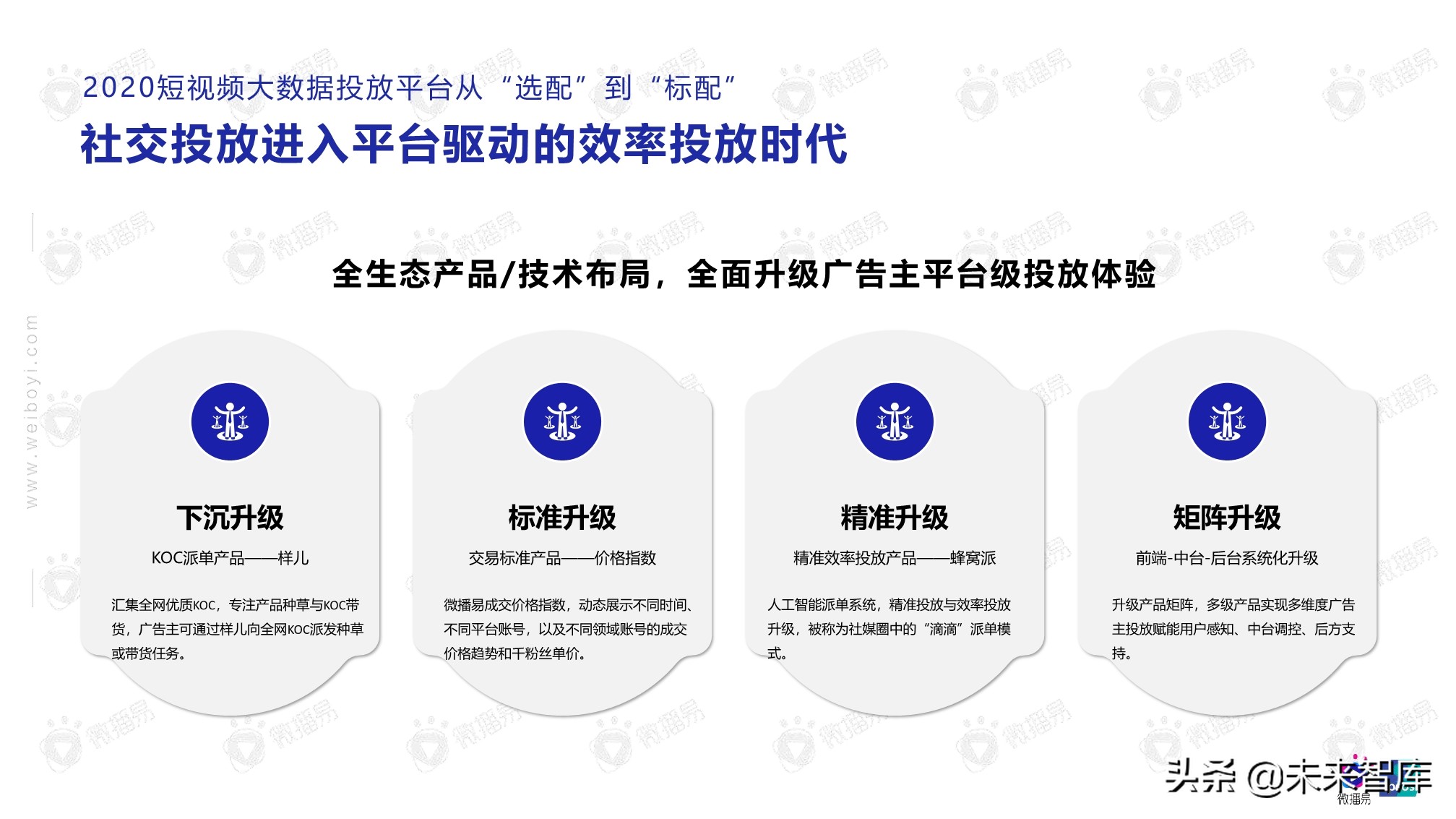 2020年自媒体商业价值白皮书（86页）