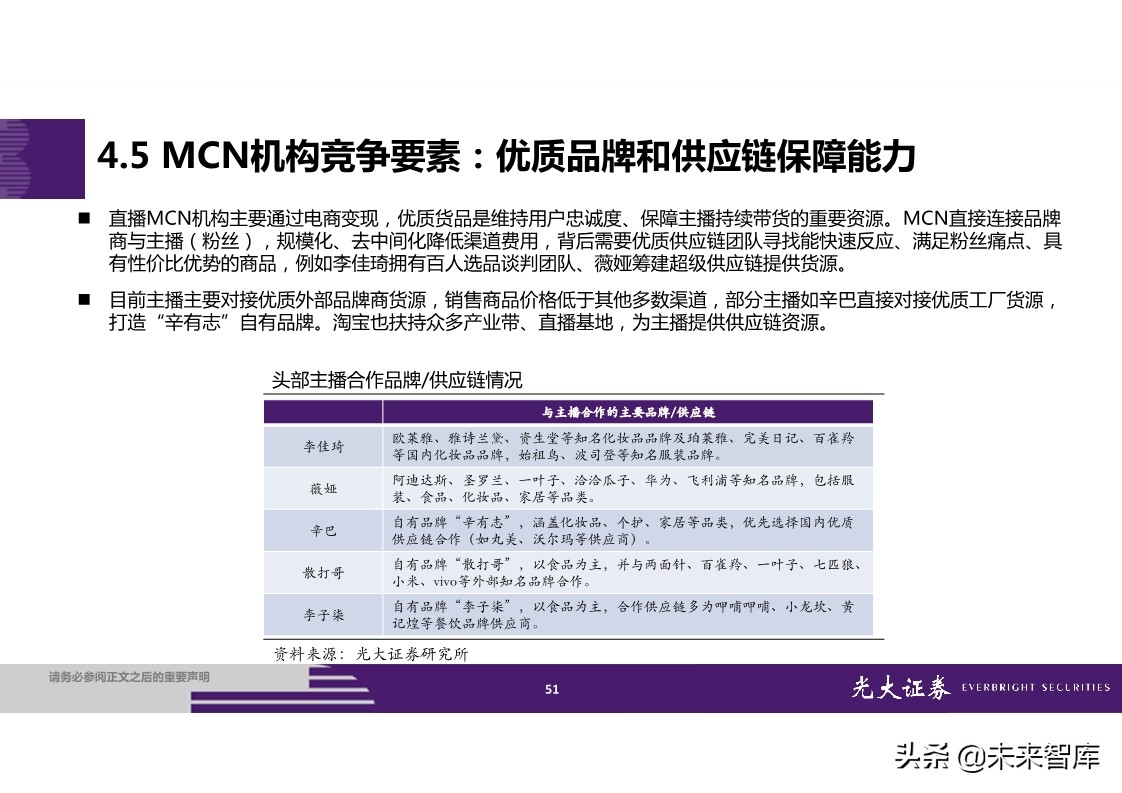 直播电商全产业链梳理及成长持续性分析