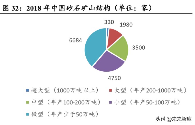 海螺水泥深度解析：水泥高价地域龙头，成本优势凸显