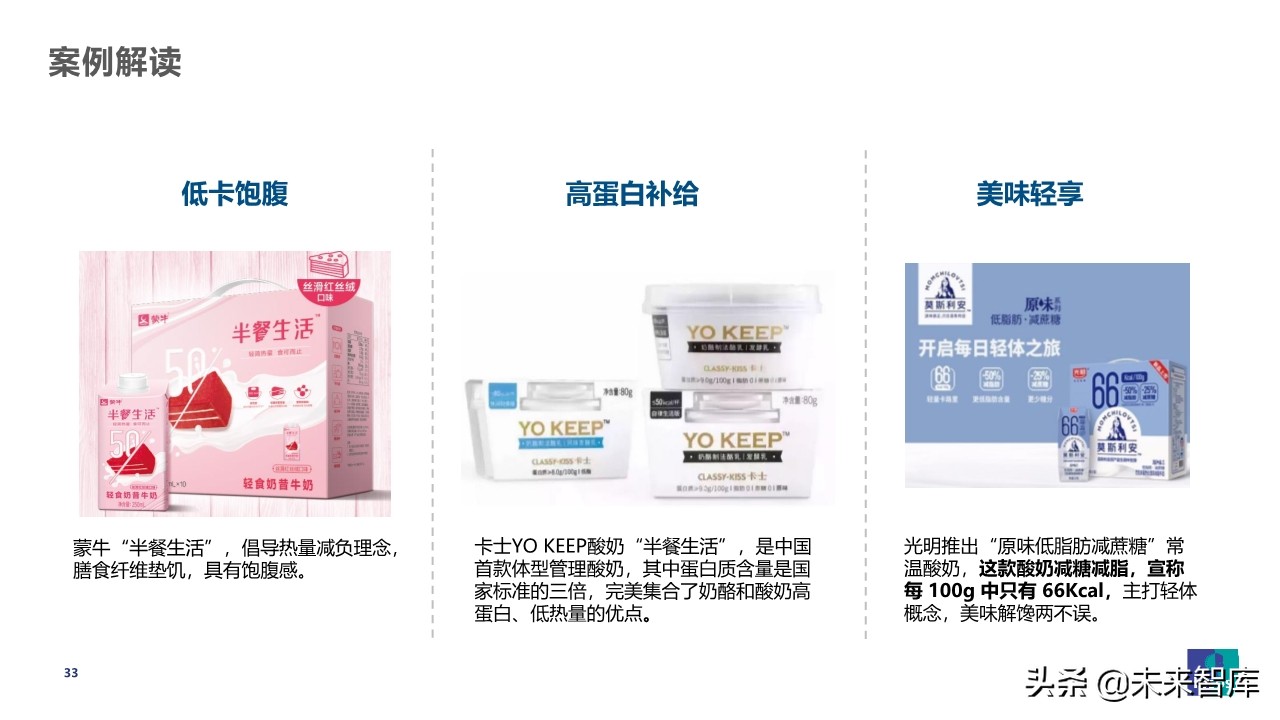 疫情之下乳品消費行為觀察及展望