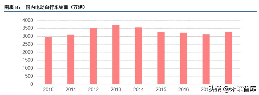 化学制品行业深度研究之反光材料专题报告