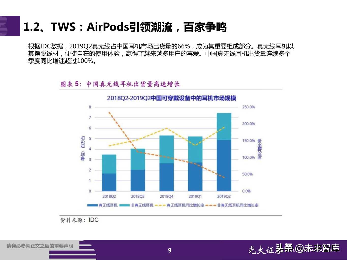 TWS耳机行业专题报告：甚似当年山寨机兴起