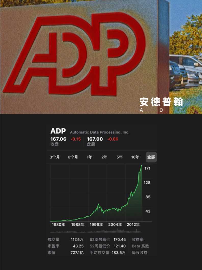 2020中国薪酬服务市场分析报告